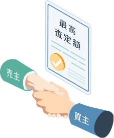 売主が決めた金額で媒介契約締結