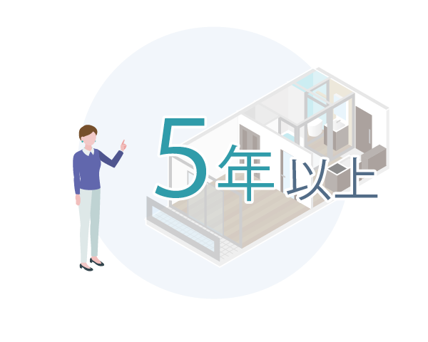 物件を、5年以上保有している