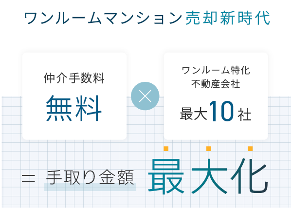 ワンルームマンション売却新時代。仲介手数料無料×ワンルーム特化不動産会社最大10社＝手取り金額最大化