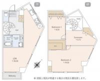 シャトレー渋谷 7階