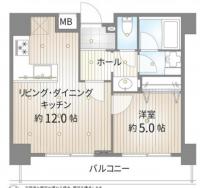 ランドステージお茶の水 6階