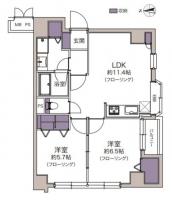 グリーンフォレスト錦糸町 4階