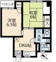 マンションヴィップ目黒 7階
