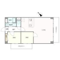 リレント町屋