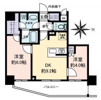 ＢＯＮＤ西新井大師西ステーションゲート