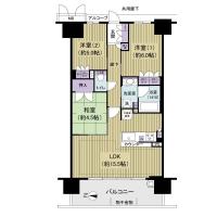 シャルマンフジ堺シティフロント