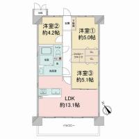 キングマンション新淀川