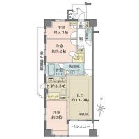 大宮氷川参道パークハウス