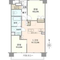 プラウドシティ方南町