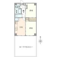 パルテノン上町