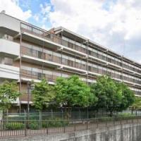 方南町ローヤルコーポ
