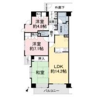 藤和シティコープ松戸上本郷