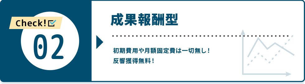 成果報酬型|初期費用や月額固定費は一切無し！反響獲得無料！