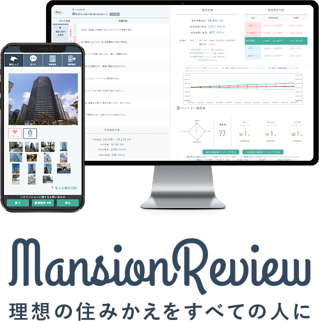 マンションレビューホームページ